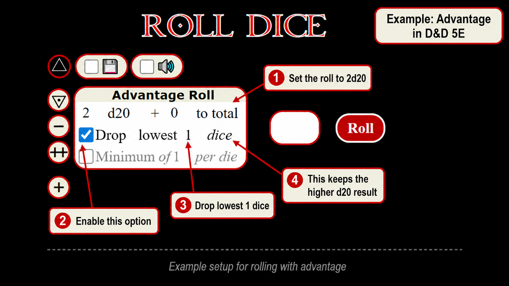 Annotated advantage roll example