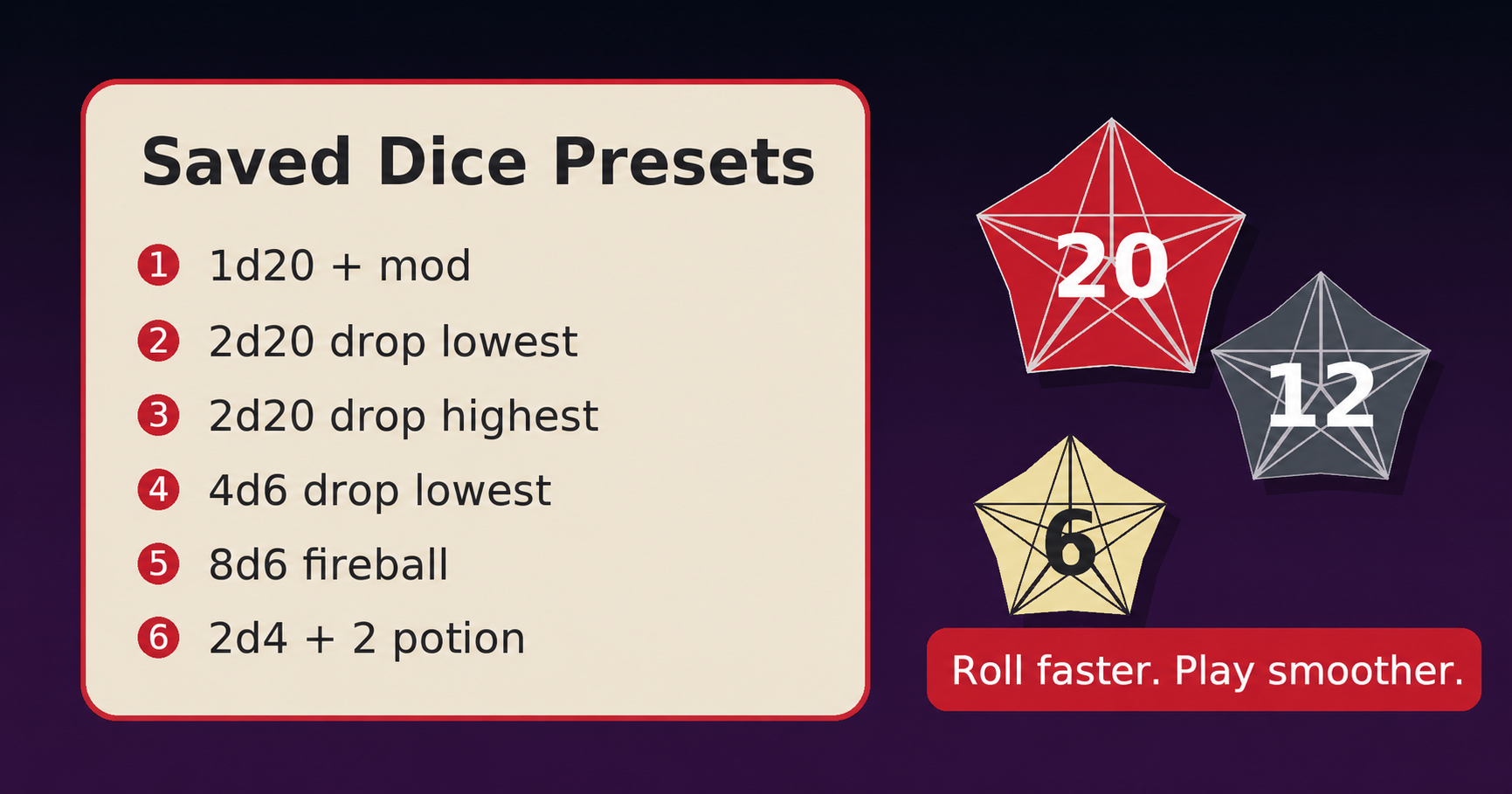 10 Useful D&D Dice Presets You Can Save